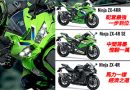 Kawasaki ZX-4R/SE/RR 三級選配，你會點揀？ - 泰力摩托車中心